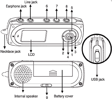 MP3/WMA-диктофон SAFA SR-M290F, фото 5