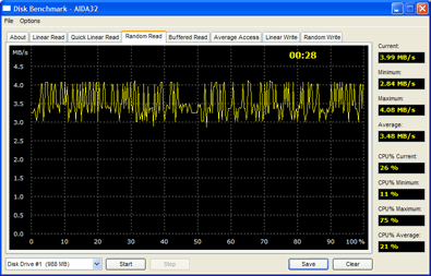 Особенности SoC SigmaTel D-Major STMP35xx, фото 16
