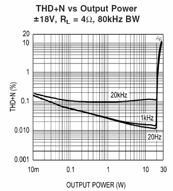 Активная 5.1-акустика Sven-Audio HA-350, фото 12
