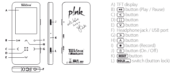Медиаплеер TrekStor i.Beat p!nk, фото 4