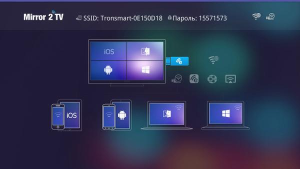 Универсальный медиаадаптер Tronsmart T1000 Mirror2TV, фото 1