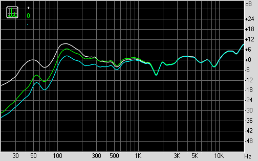 Vigoole C2032, Sven SPS-700 и Microlab B-73, фото 17