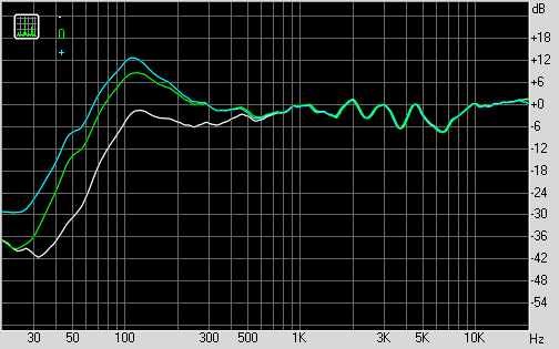 Vigoole C2032, Sven SPS-700 и Microlab B-73, фото 11