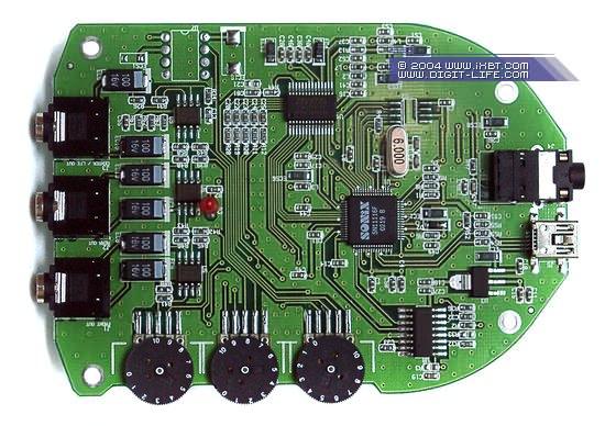 Внешнее 5.1-звуковое USB-устройство Zalman ZM-RSSC, фото 2