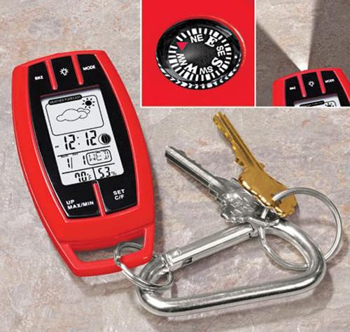 брелок Weather Station Keychain