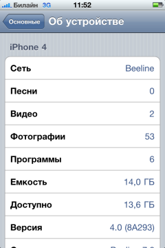 Apple iPhone 4, фото 3