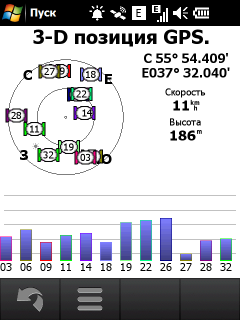 Garmin-Asus Nuvifone M20, фото 42