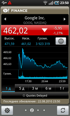 Samsung Galaxy S на платформе Android, фото 26