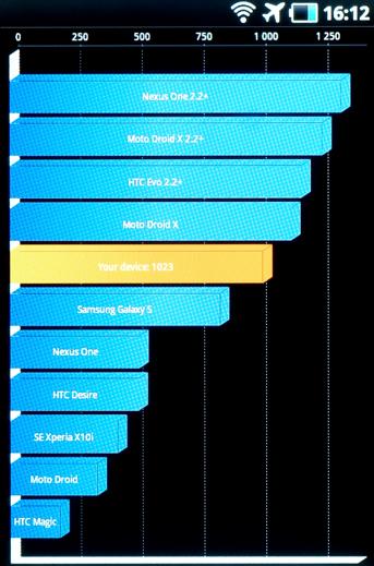 Samsung Galaxy S Wi-Fi 5.0