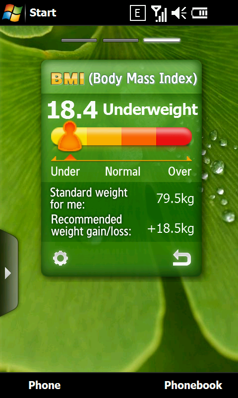 BioMass Index