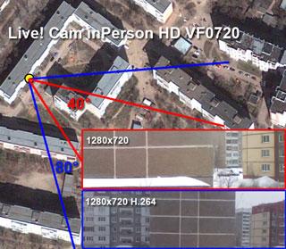 Веб-камеры Creative Live! Cam inPerson HD VF0720 и Cam Connect HD VF0750:, фото 12