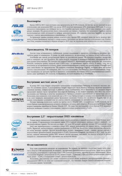 Сканер Fujitsu ScanSnap S1100