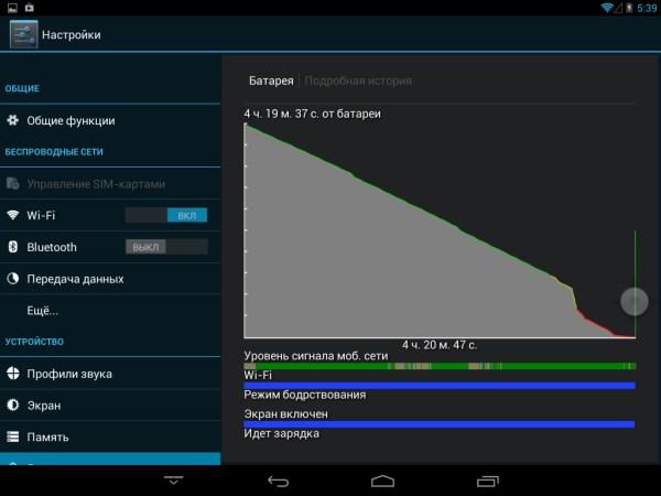 График разрядки планшета 3Q MT7801C