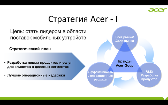 Пресс-конференция Acer:, фото 6