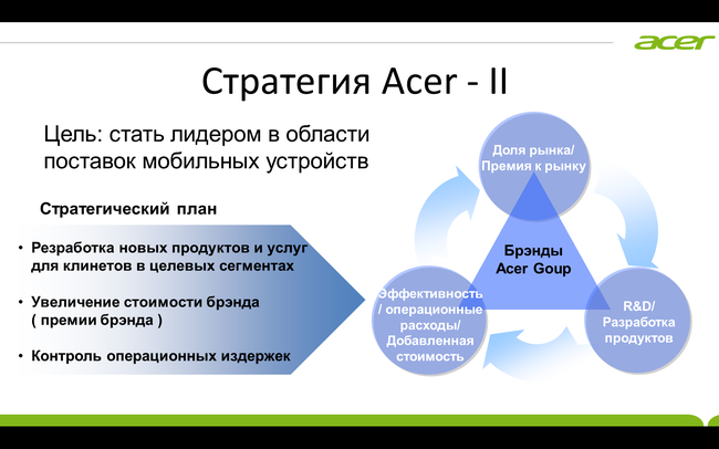 Пресс-конференция Acer:, фото 7
