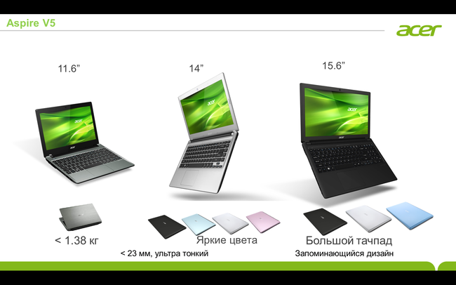 Пресс-конференция Acer:, фото 35