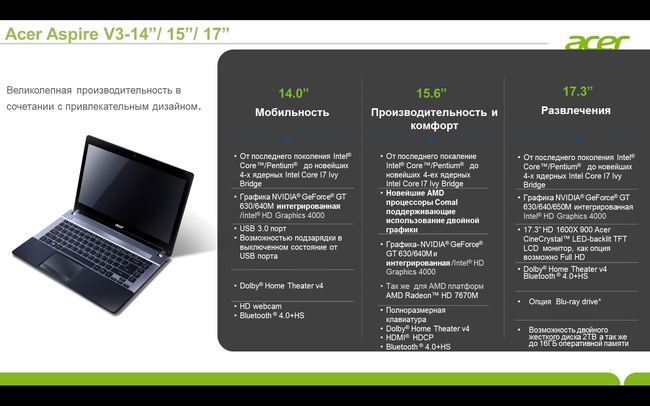 Пресс-конференция Acer:, фото 49