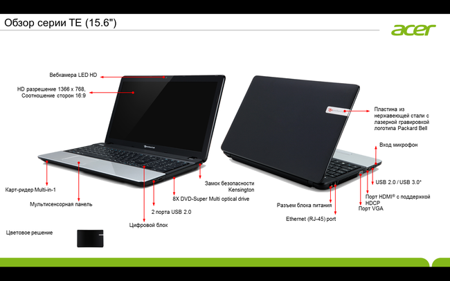 Пресс-конференция Acer:, фото 73