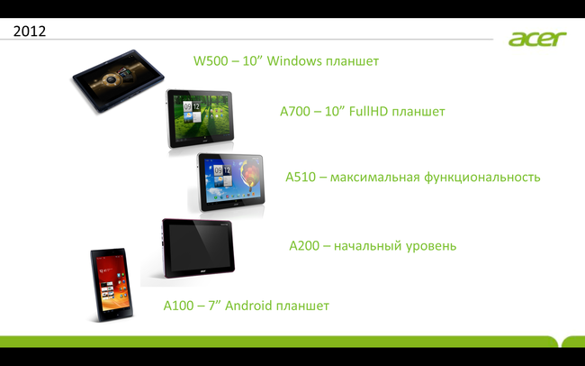 Пресс-конференция Acer:, фото 78