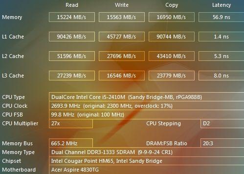 Ноутбук Acer Aspire 5560G