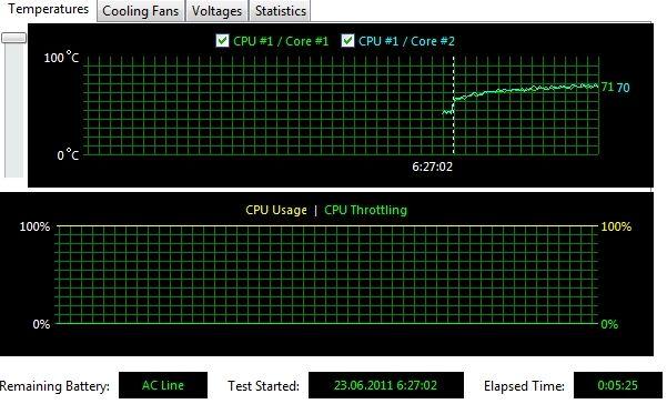 Ноутбук Acer TimelineX 4830TG:, фото 7