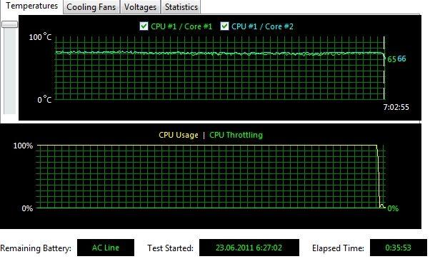 Ноутбук Acer TimelineX 4830TG:, фото 9