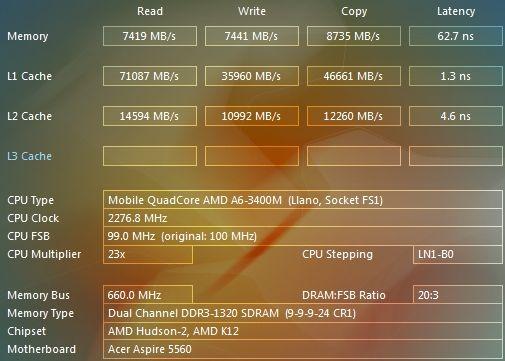 Ноутбук Acer Aspire 5560G