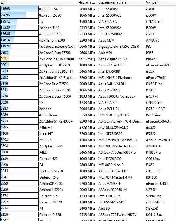 Acer Aspire 8930G, фото 10
