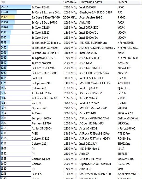 Acer Aspire 8930G, фото 11