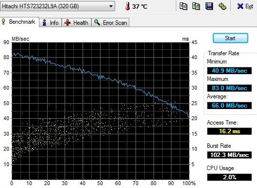 Acer Aspire 8930G, фото 22