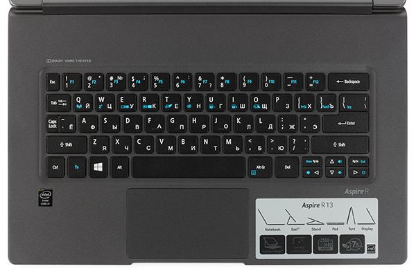 Ноутбук-трансформер Acer Aspire R 13:, фото 28