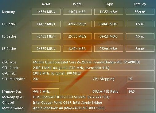 Acer Aspire S3 против Macbook Air и ASUS U36sd:, фото 4