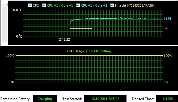 Acer Aspire S3:, фото 13