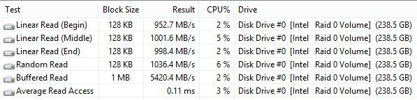 Ультрабук Acer Aspire S7:, фото 21