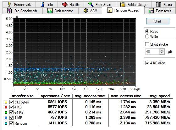 Ультрабук Acer Aspire S7:, фото 24