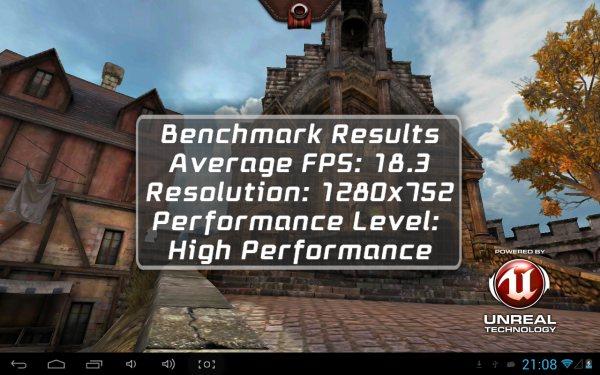 Результаты теста Epic Citadel Hiqh Performance на планшете Ainol Novo 7 Venus