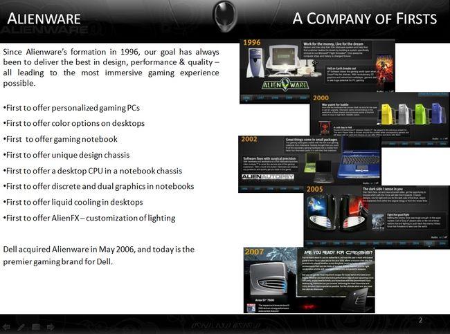 Alienware, фото 3