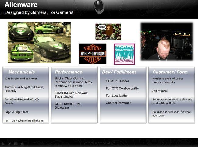 Alienware, фото 2