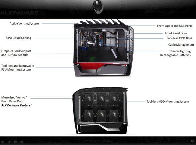 Alienware, фото 12