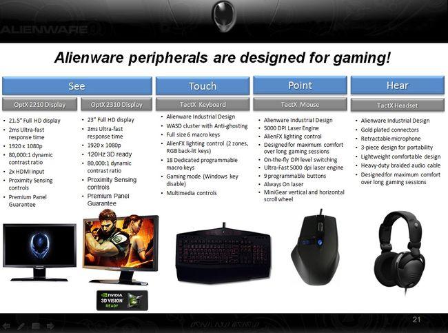 Alienware, фото 13