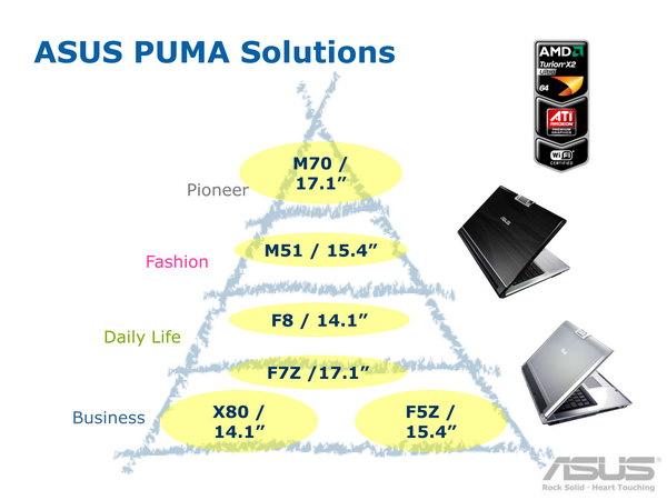Презентация мобильной платформы AMD Puma, фото 12