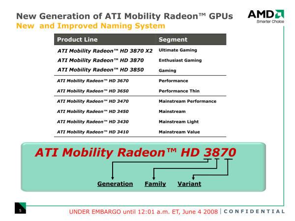 Презентация мобильной платформы AMD Puma, фото 6