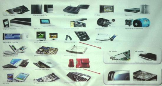 ASUS, фото 7