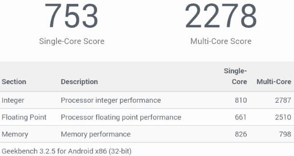 Дизайн планшета Asus Fonepad (FE375CG)
