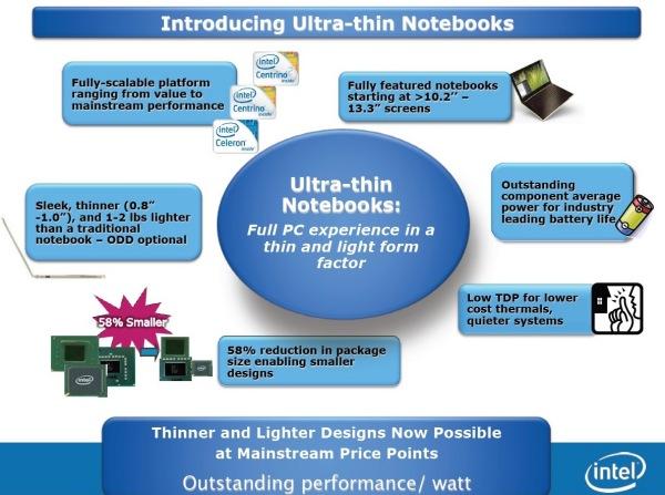 Процессоры Intel линейки CULV и презентация новых ноутбуков ASUS, фото 4