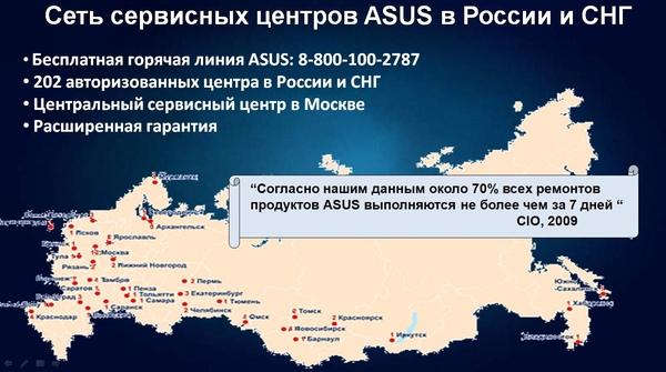 ASUS NX90 и «бамбуковые» ноутбуки U-серии, фото 8