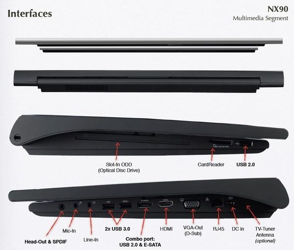 ASUS NX90 и «бамбуковые» ноутбуки U-серии, фото 23