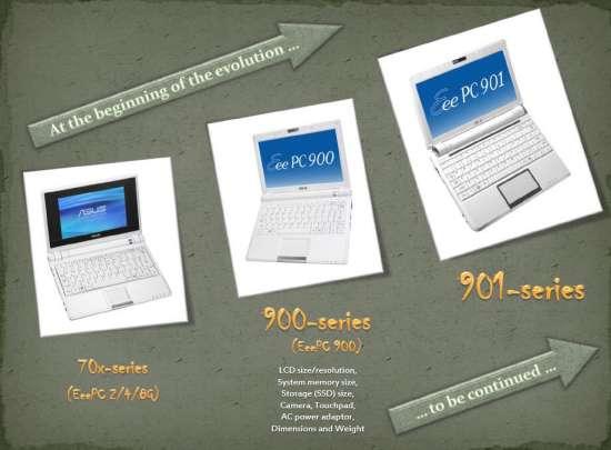 Asus, фото 21
