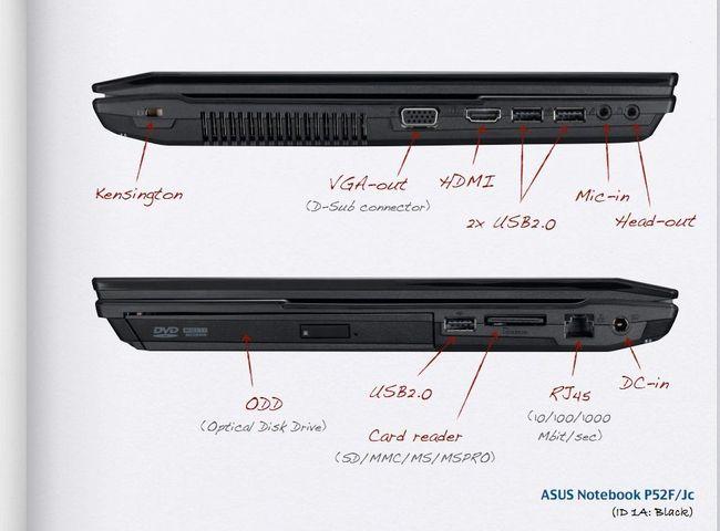 Презентация линеек  ноутбуков ASUS для бизнеса:, фото 6