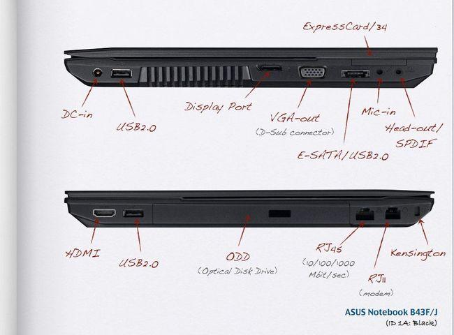 Презентация линеек  ноутбуков ASUS для бизнеса:, фото 15